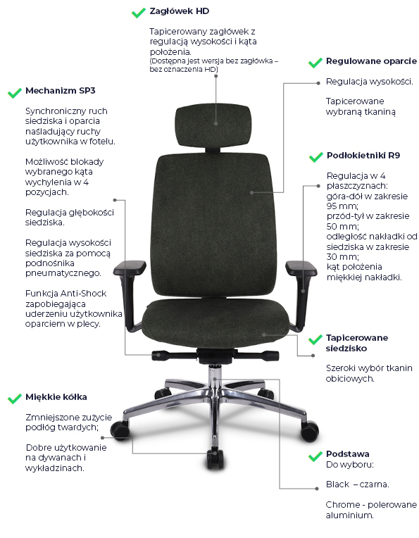 krzesło obrotowe do biura ergonomiczne