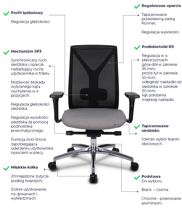 krzesło obrotowe opis